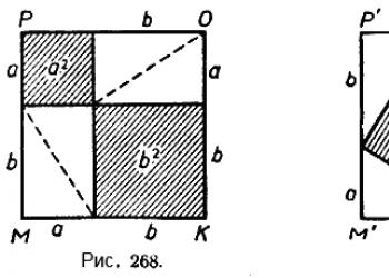 Теорема Пифагора: история вопроса, доказательства, примеры практического применения Уравнение пифагора